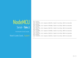 29 / 51
NodeMCU
Serial - Take 2
Find Another Serial Console..
Now It Looks Good.. Explain!
Now sending
Sent 18612291, Got response 18612291, Round-trip delay 1828 microseconds
Now sending
Sent 19614686, Got response 19614686, Round-trip delay 1840 microseconds
Now sending
Sent 20617552, Got response 20617552, Round-trip delay 1803 microseconds
Now sending
Sent 21619866, Got response 21619866, Round-trip delay 1800 microseconds
Now sending
Sent 22622153, Got response 22622153, Round-trip delay 1806 microseconds
Now sending
Sent 23624535, Got response 23624535, Round-trip delay 1840 microseconds
...
 