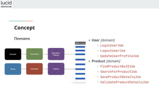 Concept
Domains
 