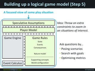 tracesEvent Calculus