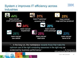System z improves IT efficiency across
industries




                                         © 2011 IBM Corporation   47
 