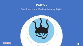 PART-7
Data Science and Machine Learning Myths
Statinfer.com
 
