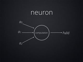 neuron
a0
a1
a2
computation hθ(a)
 