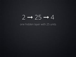 2 ➞ 25 ➞ 4
one hidden layer with 25 units
 