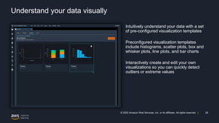 29
© 2020 Amazon Web Services, Inc. or its affiliates. All rights reserved |
Understand your data visually
Intuitively understand your data with a set
of pre-configured visualization templates
Preconfigured visualization templates
include histograms, scatter plots, box and
whisker plots, line plots, and bar charts
Interactively create and edit your own
visualizations so you can quickly detect
outliers or extreme values
 