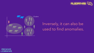 M A C H I N E  
L E A R N I N G
Algorithms
Inversely, it can also be
used to ﬁnd anomalies.
Clusters
 