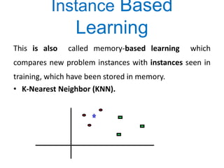 This is also called memory-based learning which
compares new problem instances with instances seen in
training, which have been stored in memory.
• K-Nearest Neighbor (KNN).
Instance Based
Learning
 