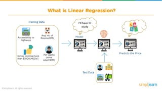 Machine Learning Tutorial | Machine Learning Basics | Machine Learning Algorithms | Simplilearn