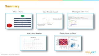 Summary
What is K-Means Elbow Method to choose K Clustering cars with K-means
Classifying tumor with logisticWhat is logistic regression
 