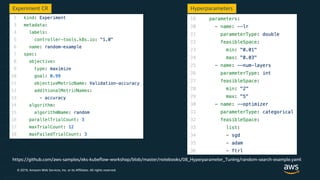 © 2019, Amazon Web Services, Inc. or its Affiliates. All rights reserved.
Experiment CR Hyperparameters
https://github.com/aws-samples/eks-kubeflow-workshop/blob/master/notebooks/08_Hyperparameter_Tuning/random-search-example.yaml
 