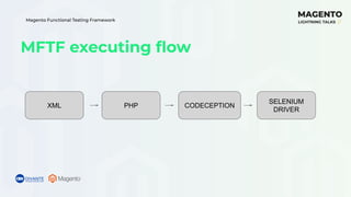 Magento Functional Testing Framework
MFTF executing ﬂow
XML CODECEPTION
SELENIUM
DRIVER
PHP
 