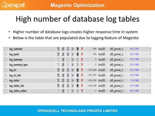 High number of database log tables
• Higher number of database logs creates higher response time in system
• Below is the table that are populated due to logging feature of Magento
 