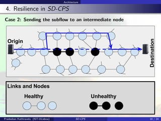 Architecture
4. Resilience in SD-CPS
Case 2: Sending the subﬂow to an intermediate node
Pradeeban Kathiravelu (IST-ULisboa) SD-CPS 18 / 24
 