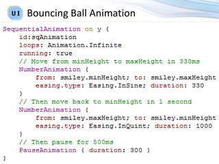 Bouncing Ball Animation
 