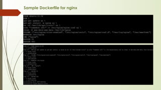 Sample Dockerfile for nginx
 