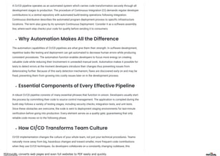 PDFmyURL converts web pages and even full websites to PDF easily and quickly.
A CI/CD pipeline operates as an automated system which carries code transformation securely through all
development stages to production. The procedure of Continuous Integration (CI) demands regular developer
contributions to a central repository with automated build-testing operations following integration.
Continuous distribution describes the automated program deployment process to specific infrastructure
locations. The term also goes by its synonym Continuous Deployment. Consider it as a software assembly
line, where each step checks your code for quality before sending it to consumers.
Why Automation Makes All the Difference
The automation capabilities of CI/CD pipelines are what give them their strength. In software development,
repetitive tasks like testing and deployment can get automated to decrease human errors while producing
consistent procedures. The automation function enables developers to focus more energy on creating
valuable code while reducing their involvement in unneeded manual work. Automation makes it possible for
tests to detect errors at the moment developers introduce their changes thus preventing issues from
deteriorating further. Because of this early detection mechanism, flaws are discovered early on and may be
fixed, preventing them from growing into costly issues later on in the development process.
Essential Components of Every Effective Pipeline
A robust CI/CD pipeline consists of many essential phrases that function in unison. Developers usually start
the process by committing their code to source control management. The application is compiled during the
build step follows a variety of testing stages, including security checks, integration tests, and unit tests.
Once these obstacles are overcome, the code is sent to deployment staging environments for last-minute
verification before going into production. Every element serves as a quality gate, guaranteeing that only
reliable code moves on to the following phase.
How CI/CD Transforms Team Culture
CI/CD implementation changes the culture of your whole team, not just your technical procedures. Teams
naturally move away from big, hazardous changes and toward smaller, more frequent code contributions
when they use CI/CD techniques. As developers collaborate on a constantly changing codebase, this
 