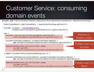 @crichardson
Customer Service: consuming
domain events
Attempt to
Reserve credit
Publish event on
success
Publish event on
failure
 
