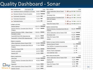Quality	
  Dashboard	
  -­‐	
  Sonar




                                       46
 