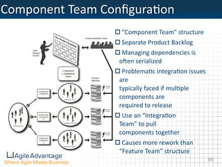 Component	
  Team	
  ConﬁguraOon
                      “Component	
  Team”	
  structure
                      Separate	
  Product	
  Backlog
                      Managing	
  dependencies	
  is	
  
                     oHen	
  serialized
                      ProblemaOc	
  integraOon	
  issues	
  
                     are	
  
                     typically	
  faced	
  if	
  mulOple	
  
                     components	
  are	
  
                     required	
  to	
  release
                      Use	
  an	
  “IntegraOon
                     Team”	
  to	
  pull	
  
                     components	
  together
                      Causes	
  more	
  rework	
  than	
  
                     “Feature	
  Team”	
  structure
                                                               65
 