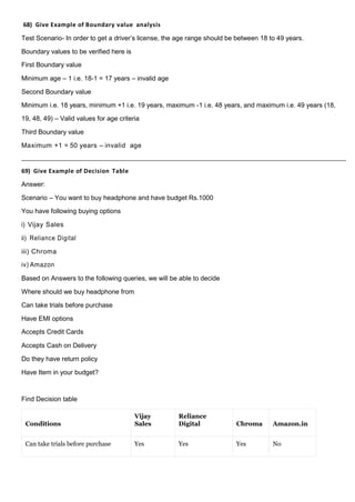 68) Give Example of Boundary value analysis
Test Scenario- In order to get a driver’s license, the age range should be between 18 to 49 years.
Boundary values to be verified here is
First Boundary value
Minimum age – 1 i.e. 18-1 = 17 years – invalid age
Second Boundary value
Minimum i.e. 18 years, minimum +1 i.e. 19 years, maximum -1 i.e. 48 years, and maximum i.e. 49 years (18,
19, 48, 49) – Valid values for age criteria
Third Boundary value
Maximum +1 = 50 years – invalid age
69) Give Example of Decision Table
Answer:
Scenario – You want to buy headphone and have budget Rs.1000
You have following buying options
i) Vijay Sales
ii) Reliance Digital
iii) Chroma
iv) Amazon
Based on Answers to the following queries, we will be able to decide
Where should we buy headphone from
Can take trials before purchase
Have EMI options
Accepts Credit Cards
Accepts Cash on Delivery
Do they have return policy
Have Item in your budget?
Find Decision table
Conditions
Vijay
Sales
Reliance
Digital Chroma Amazon.in
Can take trials before purchase Yes Yes Yes No
 