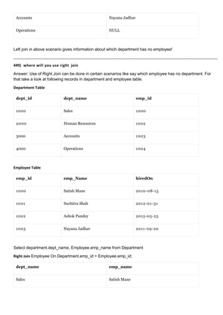 Accounts Nayana Jadhav
Operations NULL
Left join in above scenario gives information about which department has no employee!
449) where will you use right join
Answer: Use of Right Join can be done in certain scenarios like say which employee has no department. For
that take a look at following records in department and employee table.
Department Table
dept_id dept_name emp_id
1000 Sales 1000
2000 Human Resources 1002
3000 Accounts 1003
4000 Operations 1004
Employee Table
emp_id emp_Name hiredOn
1000 Satish Mane 2010-08-15
1001 Suchitra Shah 2012-01-31
1002 Ashok Pandey 2015-05-25
1003 Nayana Jadhav 2011-09-20
Select department.dept_name, Employee.emp_name from Department
Right Join Employee On Department.emp_id = Employee.emp_id;
dept_name emp_name
Sales Satish Mane
 