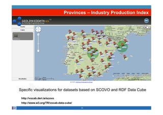 Provinces – Industry Production Index




Specific visualizations for datasets based on SCOVO and RDF Data Cube

 http://vocab.deri.ie/scovo
 http://www.w3.org/TR/vocab-data-cube/
                                         20
 