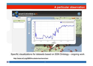 A particular observation




Specific visualizations for datasets based on SSN Ontology – ongoing work
  http://www.w3.org/2005/Incubator/ssn/ssnx/ssn
                                   11/02/11


                                          24
 