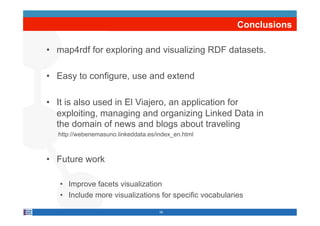 Conclusions

•  map4rdf for exploring and visualizing RDF datasets.

•  Easy to configure, use and extend

•  It is also used in El Viajero, an application for
   exploiting, managing and organizing Linked Data in
   the domain of news and blogs about traveling
  http://webenemasuno.linkeddata.es/index_en.html



•  Future work

   •  Improve facets visualization
   •  Include more visualizations for specific vocabularies

                                     26
 