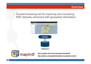 Overview

•  Faceted browsing tool for exploring and visualizing
   RDF datasets enhanced with geospatial information.




              map4rdf        SPARQL




                            Triplestore

                        http://oegdev.dia.fi.upm.es/projects/map4rdf/
                        http://github.com/pejot/linkeddata-visualization-tools/

                                   6
 