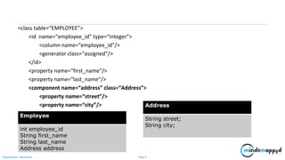 Page 6Classification: Restricted
<class table=“EMPLOYEE”>
<id name=“employee_id” type=“integer”>
<column name=“employee_id”/>
<generator class=“assigned”/>
</id>
<property name=“first_name”/>
<property name=“last_name”/>
<component name=“address” class=“Address”>
<property name=“street”/>
<property name=“city”/>
</componenet>Employee
int employee_id
String first_name
String last_name
Address address
Address
String street;
String city;
 
