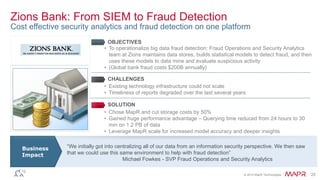 © 2014 MapR Technologies 25
Zions Bank: From SIEM to Fraud Detection
Cost effective security analytics and fraud detection on one platform
• To operationalize big data fraud detection: Fraud Operations and Security Analytics
team at Zions maintains data stores, builds statistical models to detect fraud, and then
uses these models to data mine and evaluate suspicious activity
• (Global bank fraud costs $200B annually)
“We initially got into centralizing all of our data from an information security perspective. We then saw
that we could use this same environment to help with fraud detection”
Michael Fowkes - SVP Fraud Operations and Security Analytics
• Existing technology infrastructure could not scale
• Timeliness of reports degraded over the last several years
• Chose MapR and cut storage costs by 50%
• Gained huge performance advantage – Querying time reduced from 24 hours to 30
min on 1.2 PB of data
• Leverage MapR scale for increased model accuracy and deeper insights
OBJECTIVES
CHALLENGES
SOLUTION
Business
Impact
 