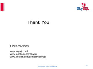 SkySQL Ab 2012 Confidential
20
Thank You
Serge Frezefond
www.skysql.coml
www.facebook.com/skysql
www.linkedin.com/company/skysql
 