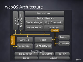 webOS Architecture
                                            Applications


             App Services
               Services                 UI System Manager
                Cloud


                              Window Manager         Mojo Framework

                               Window Server             Application
                                                          Manager
                                                              NPAPI



                                                                       Browser
  Palm Bus




                     Wireless                  Media
                                                                    DocViewers
                   OS Services            OS Middleware

                                     Kernel/User Space
                                         Boundary
                    Linux Kernel                FileSystem          TCP/IP
                            Bootie                        Drivers
 
