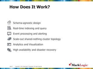 Slide 5 Copyright © 2013 MarkLogic® Corporation. All rights reserved.
How Does It Work?
Schema-agnostic design
Real-time indexing and query
Event processing and alerting
Scale-out shared-nothing cluster topology
Analytics and Visualization
High availability and disaster recovery
 