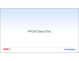 29
HPCM Deep Dive
 