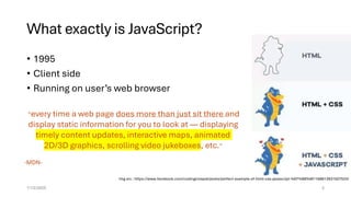 What exactly is JavaScript?
• 1995
• Client side
• Running on user’s web browser
1/12/2025 5
”every time a web page does more than just sit there and
display static information for you to look at — displaying
timely content updates, interactive maps, animated
2D/3D graphics, scrolling video jukeboxes, etc.“
-MDN-
Img src : https://www.facebook.com/codinginnepal/posts/perfect-example-of-html-css-javascript-%EF%B8%8F/168613931507533/
 