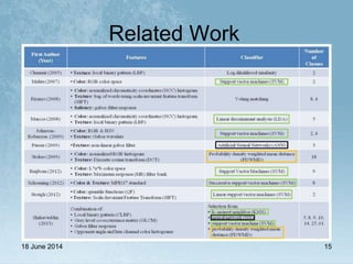 Related Work
18 June 2014 15
 