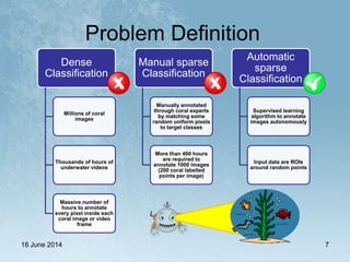 Problem Definition
18 June 2014 7
Dense
Classification
Millions of coral
images
Thousands of hours of
underwater videos
Massive number of
hours to annotate
every pixel inside each
coral image or video
frame
Manual sparse
Classification
Manually annotated
through coral experts
by matching some
random uniform pixels
to target classes
More than 400 hours
are required to
annotate 1000 images
(200 coral labelled
points per image)
Automatic
sparse
Classification
Supervised learning
algorithm to annotate
images autonomously
Input data are ROIs
around random points
 