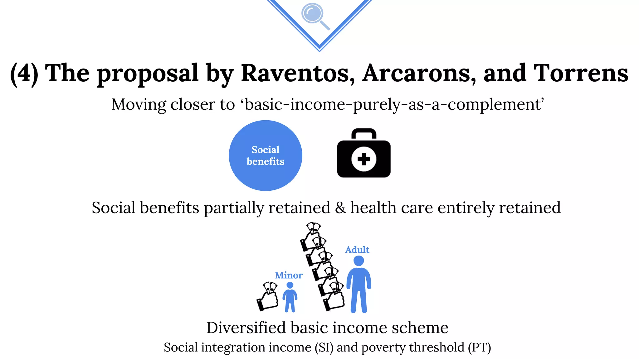 (4) The proposal by Raventos, Arcarons, and Torrens
Moving closer to ‘basic-income-purely-as-a-complement’
Diversified basic income scheme
Social integration income (SI) and poverty threshold (PT)
Social benefits partially retained & health care entirely retained
Minor
Adult
Social
benefits
 