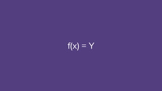 f(x) = Y
 