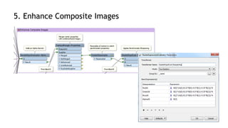 5. Enhance Composite Images
 