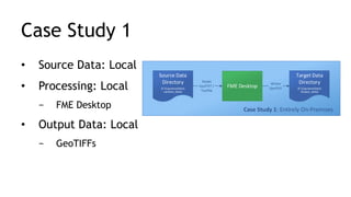 4 Case Studies
• Explore 3 Variables
1. Source Data Location
2. Processing Location
3. Output Data Format and Destination
 