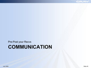 Pre-Post your Recvs

        COMMUNICATION


July 2009                     Slide 45
 