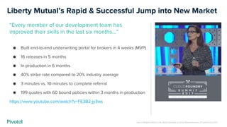 Liberty Mutual’s Rapid & Successful Jump into New Market
“Every member of our development team has
improved their skills in the last six months…”
● Built end-to-end underwriting portal for brokers in 4 weeks (MVP)
● 16 releases in 5 months
● In production in 6 months
● 40% strike rate compared to 20% industry average
● 3 minutes vs. 10 minutes to complete referral
● 199 quotes with 60 bound policies within 3 months in production
https://www.youtube.com/watch?v=FE3B2-jy3ws
Source: Mojgan Lefebvre, CIO, Global Speciality at Liberty Mutual Insurance, CF Summit June 2017
 