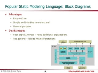 Popular Static Modeling Language: Block Diagrams 
• Advantages 
– Easy to draw 
– Simple and intuitive to understand 
– General purpose 
• Disadvantages 
– Poor expressiveness – need additional explanations 
– Too general – lead to misinterpretations 
© 2010-2011, Dr. Amir Tomer 12 Effective MBD with SysML/UML 
 