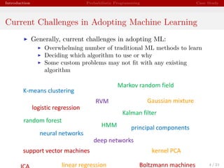 Introduction Probabilistic Programming Case Study
Current Challenges in Adopting Machine Learning
Generally, current challenges in adopting ML:
Overwhelming number of traditional ML methods to learn
Deciding which algorithm to use or why
Some custom problems may not ﬁt with any existing
algorithm
4 / 21
 