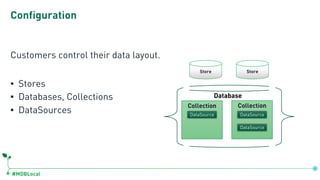 #MDBLocal
Configuration
Customers control their data layout.
▪ Stores
▪ Databases, Collections
▪ DataSources
CollectionCollection
Store Store
Database
DataSource
DataSource
DataSource
 