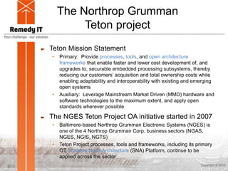 The Northrop Grumman
Teton project
Teton Mission Statement
• Primary: Provide processes, tools, and open architecture
frameworks that enable faster and lower cost development of, and
upgrades to, securable embedded processing subsystems, thereby
reducing our customers’ acquisition and total ownership costs while
enabling adaptability and interoperability with existing and emerging
open systems
• Auxiliary: Leverage Mainstream Market Driven (MMD) hardware and
software technologies to the maximum extent, and apply open
standards wherever possible
The NGES Teton Project OA initiative started in 2007
• Baltimore-based Northrop Grumman Electronic Systems (NGES) is
one of the 4 Northrop Grumman Corp. business sectors (NGAS,
NGES, NGIS, NGTS)
• Teton Project processes, tools and frameworks, including its primary
OT Scalable Node Architecture (SNA) Platform, continue to be
applied across the sector
Copyright © 2013
2
 