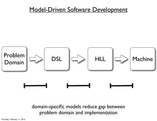 Model-Driven Software Development




   Problem
                                      DSL                HLL             Machine
   Domain




                              domain-speciﬁc models reduce gap between
                                 problem domain and implementation
Thursday, February 11, 2010
 