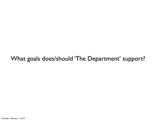 What goals does/should ‘The Department’ support?




Thursday, February 11, 2010
 