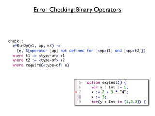 Error Checking: Binary Operators



check :
  e@BinOp(e1, op, e2) ->
    (e, $[operator [op] not defined for [<pp>t1] and [<pp>t2]])
  where t1 := <type-of> e1
  where t2 := <type-of> e2
  where require(<type-of> e)
 